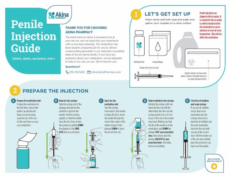 Penile Injection Therapy & Vacuum Erection Devices Washington, DC